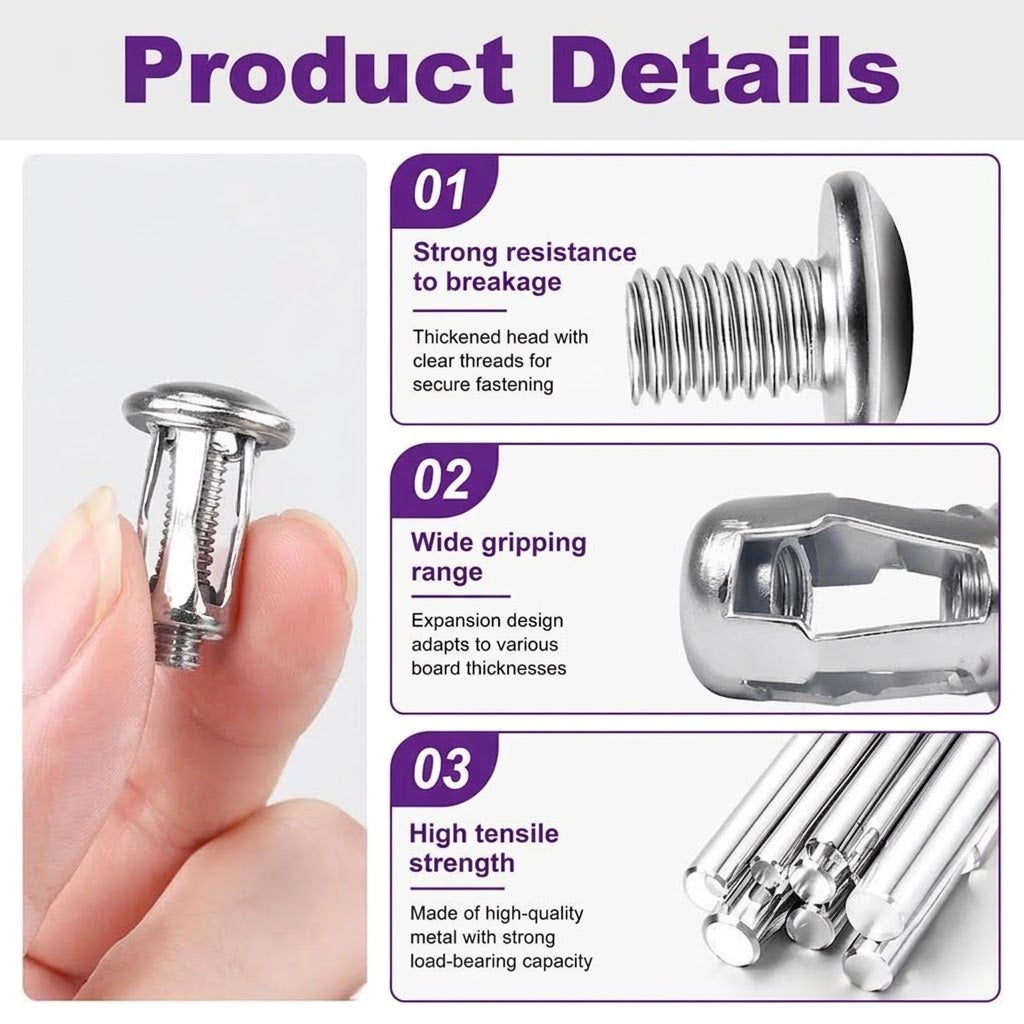 Heavy-Duty Petal Rivet Nut Tool Kit - The Ultimate Hollow Wall Solution