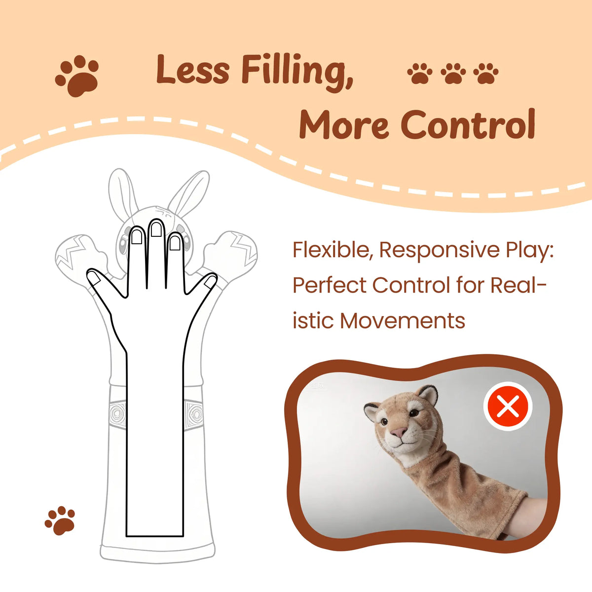 Rumble Roo  Cat Wrestling Toy, 22-Inch Kangaroo Puppet with Catnip Pouches & Treat Pocket
